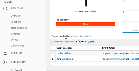 Visualización de informes de enlaces salientes en tiempo real 